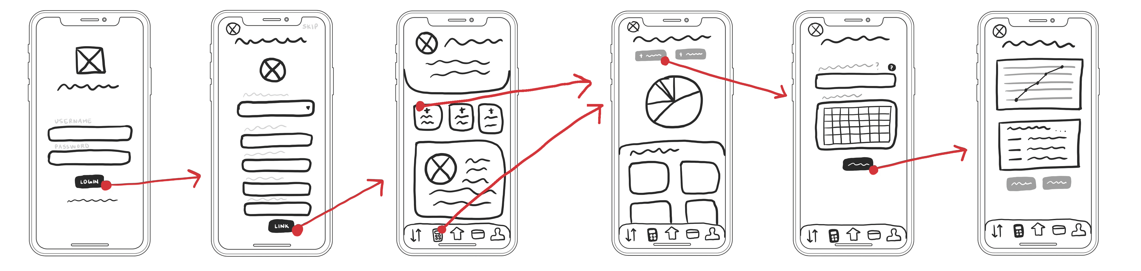 Lofi Wireframes